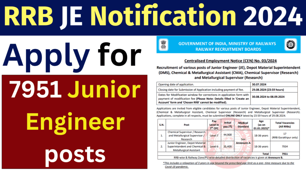 RRB JE Notification 2024