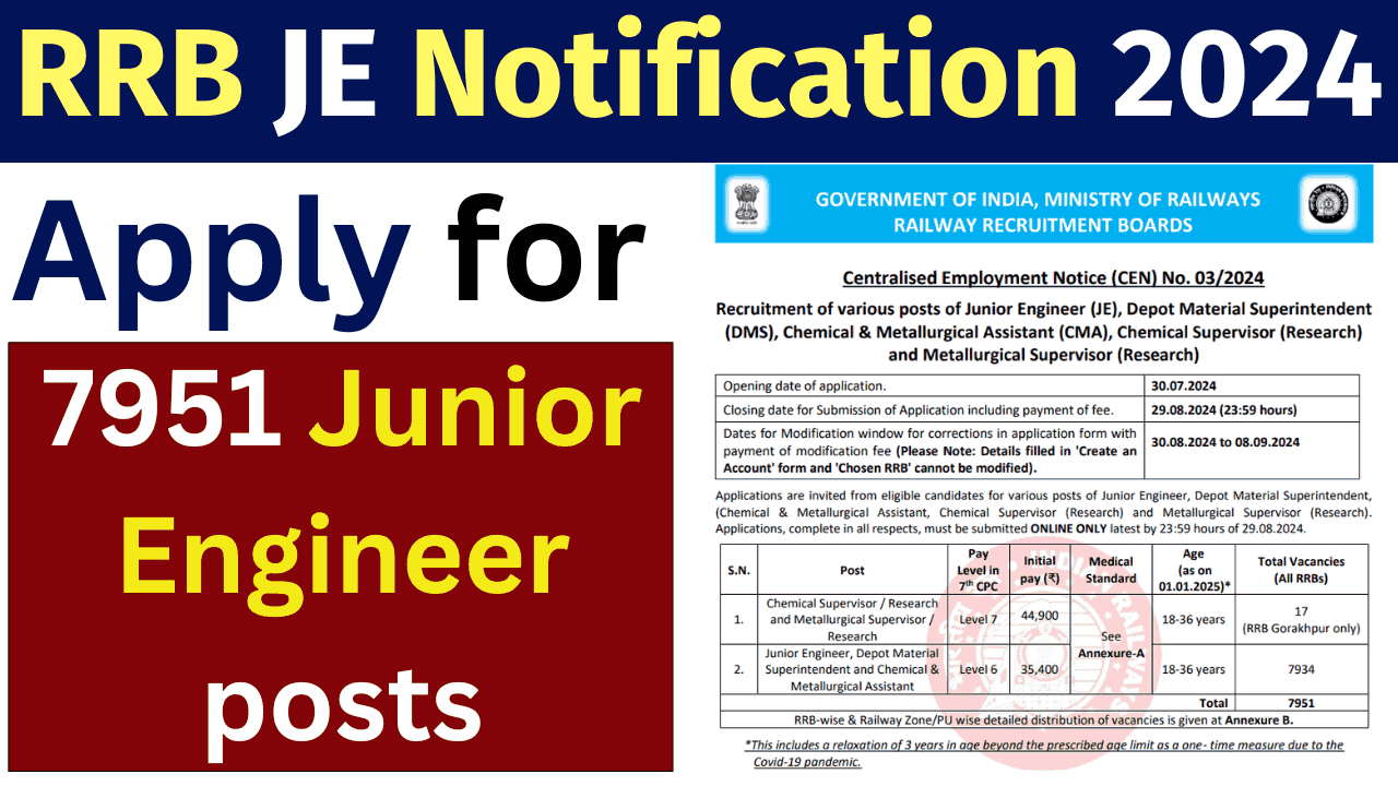 RRB JE Notification 2024